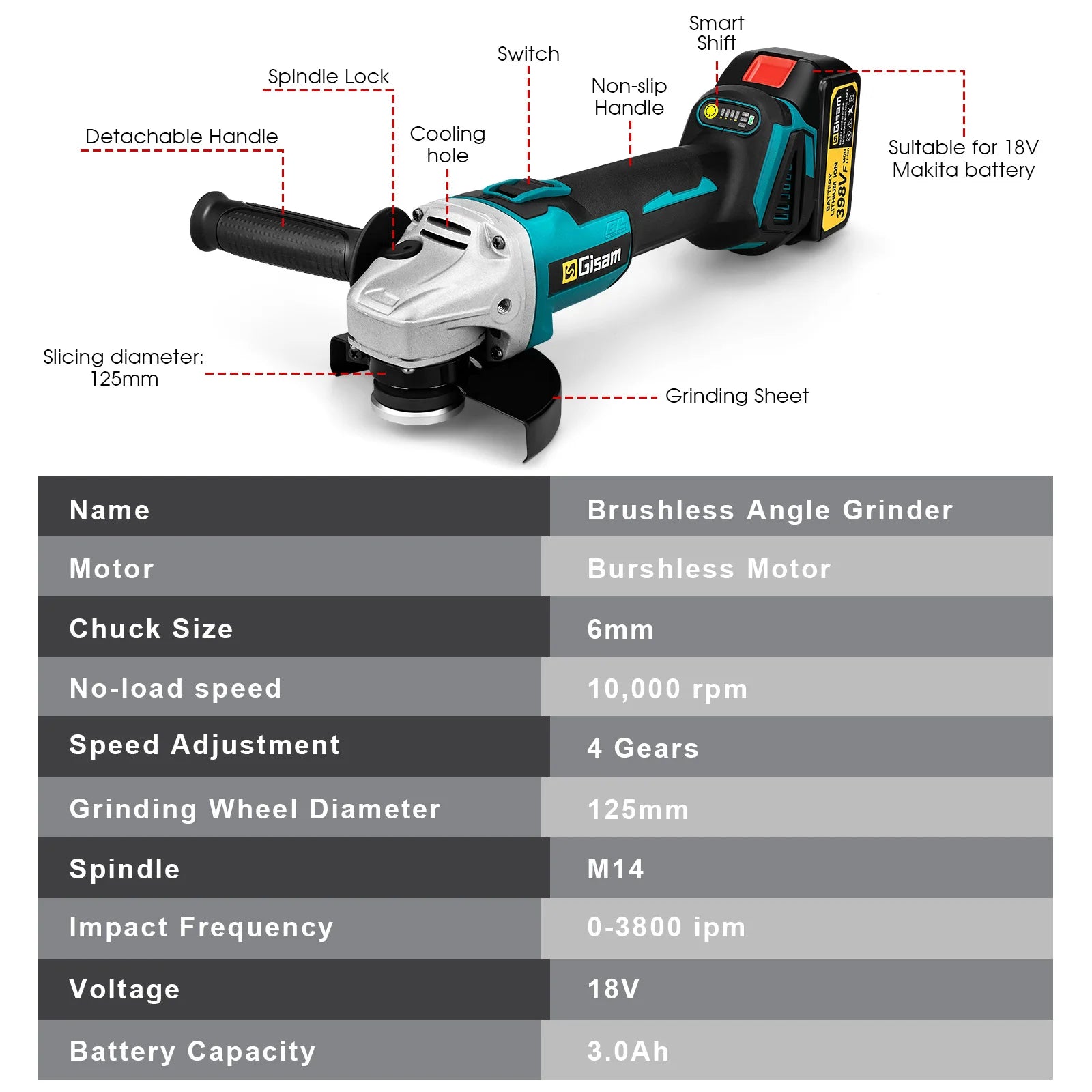 Gisam 125MM Brushless Angle Grinder (M14)