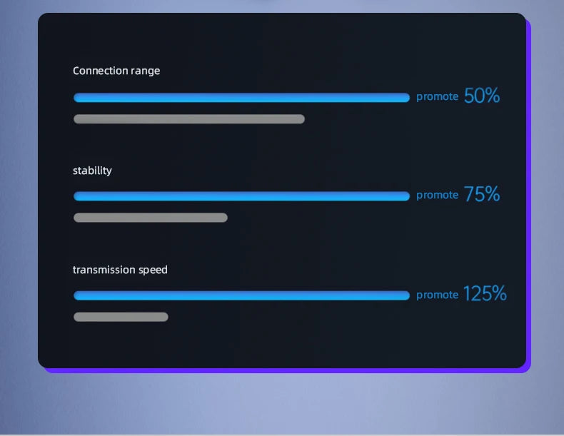 Lenovo LP75 Ture Wireless Headphones TWS Bluetooth 5.3 Noise Reduction Sports Ear Hook HiFi Stereo Waterproof Gaming Earphones