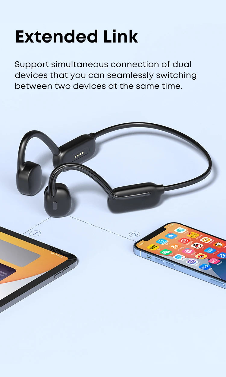 Xiaomi Bone Conduction Earphone Wireless Open Headset Bluetooth 5.3 IPX8 Swimming Bluetooth Headphones 32GB MP3 Sports Earbuds