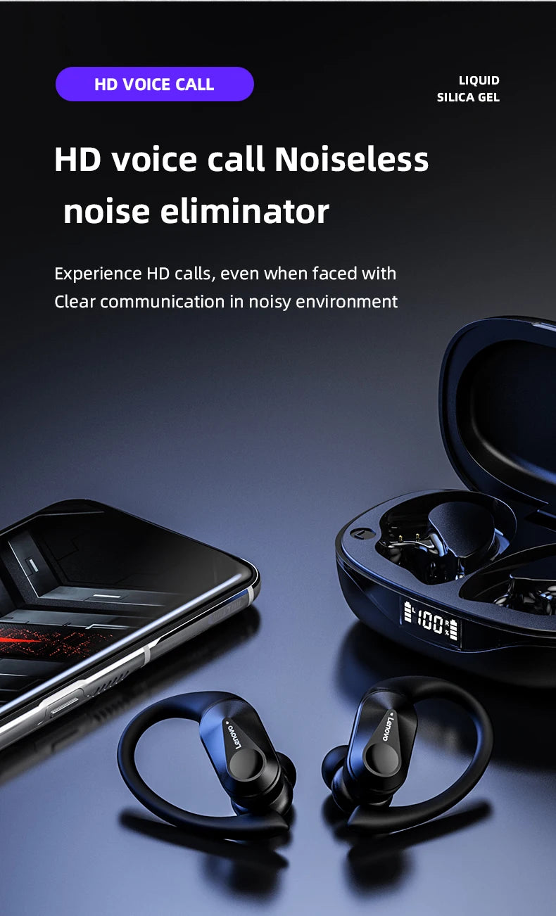 Lenovo LP75 Ture Wireless Headphones TWS Bluetooth 5.3 Noise Reduction Sports Ear Hook HiFi Stereo Waterproof Gaming Earphones