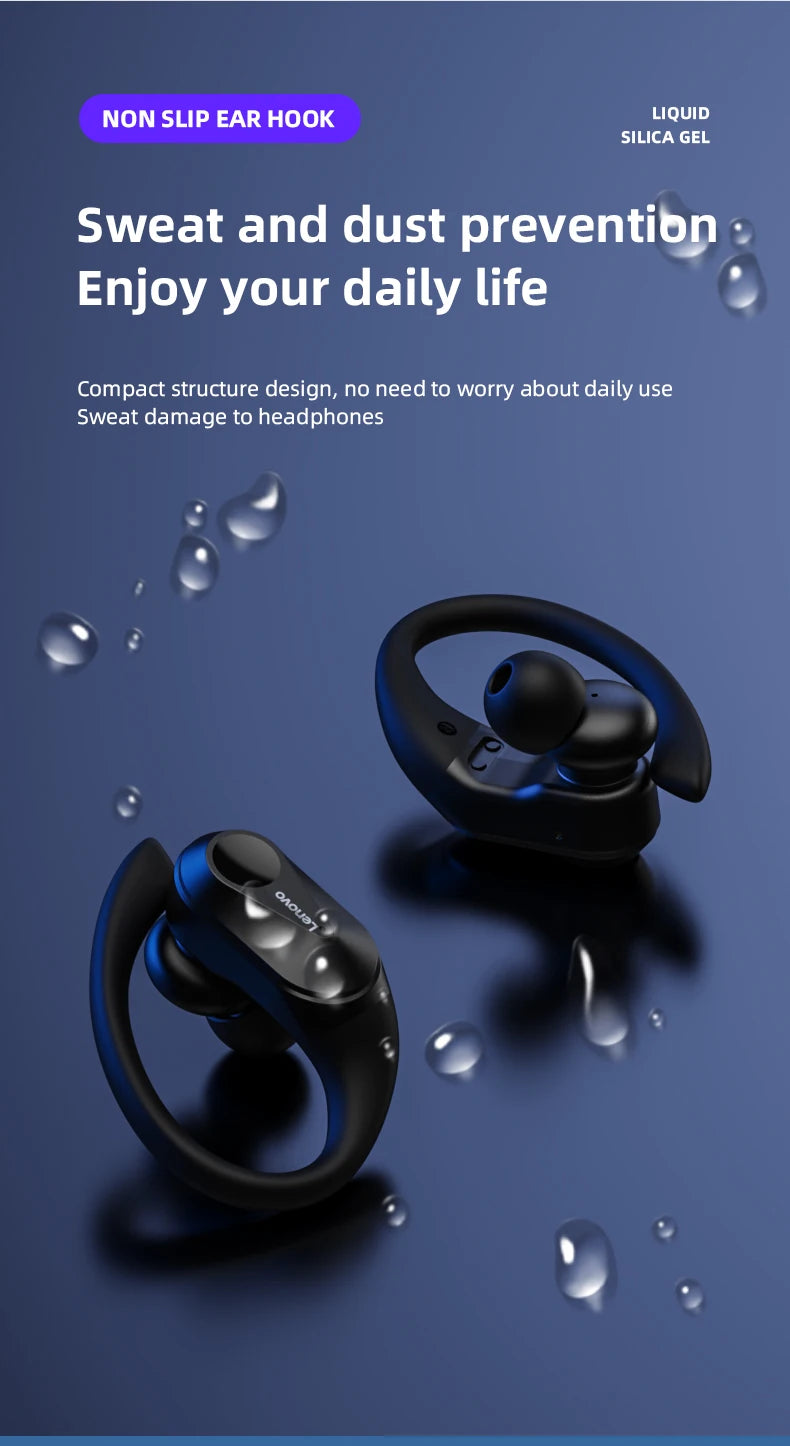 Lenovo LP75 Ture Wireless Headphones TWS Bluetooth 5.3 Noise Reduction Sports Ear Hook HiFi Stereo Waterproof Gaming Earphones