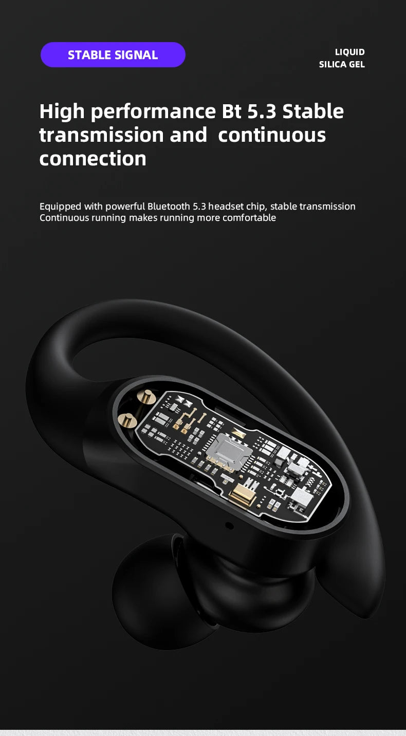 Lenovo LP75 Ture Wireless Headphones TWS Bluetooth 5.3 Noise Reduction Sports Ear Hook HiFi Stereo Waterproof Gaming Earphones