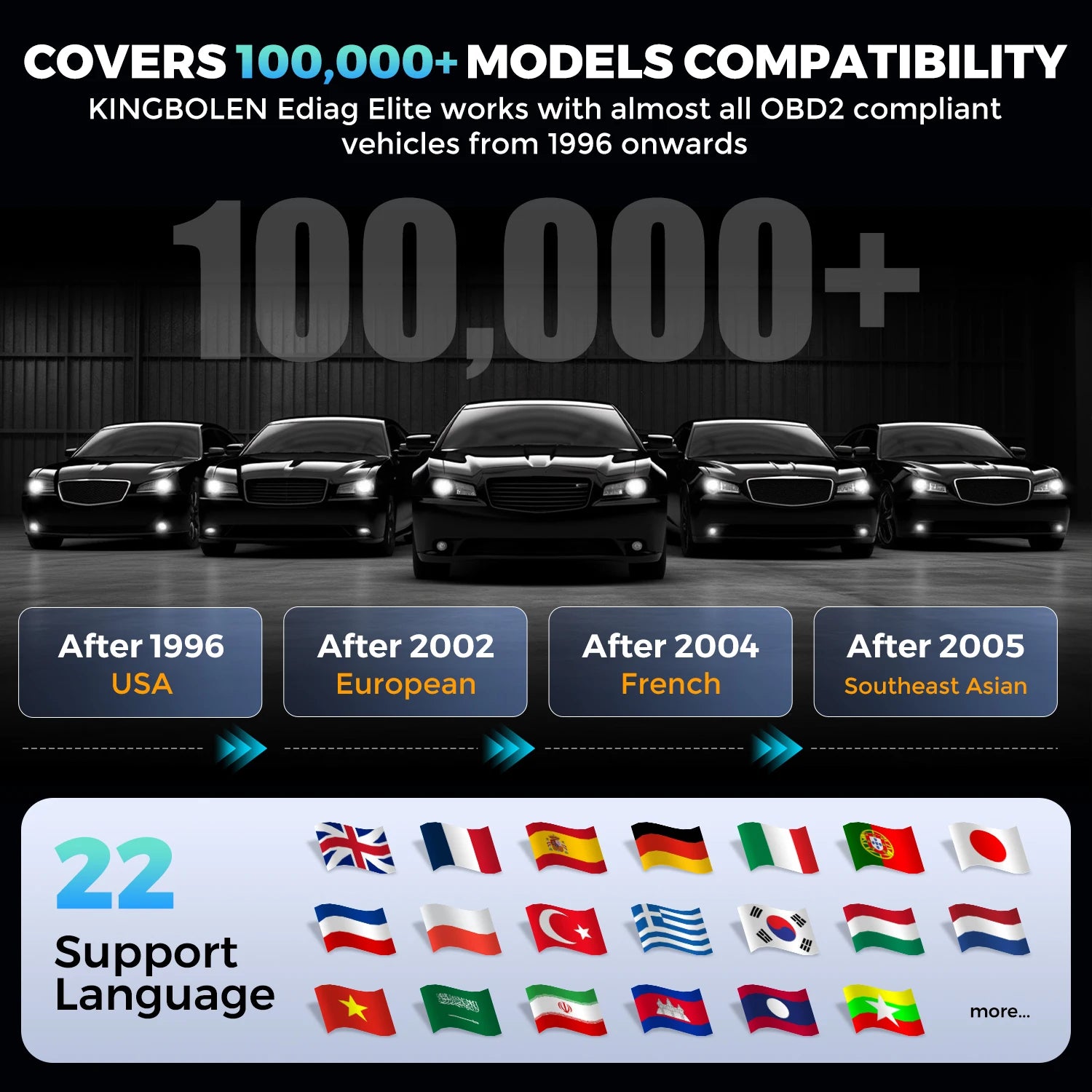 KINGBOLEN Ediag Elite (2025)