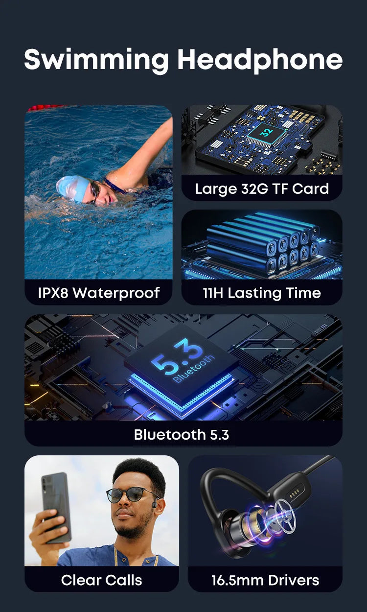 Xiaomi Bone Conduction Earphone Wireless Open Headset Bluetooth 5.3 IPX8 Swimming Bluetooth Headphones 32GB MP3 Sports Earbuds